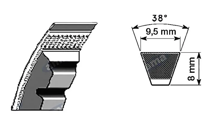 Zlevněný klínový řemen AVX10-1455, 9,5x1455 Le