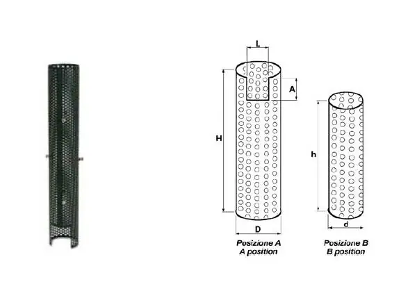 Ochranné opláštění výfuku 125x800 A+B Nakupujte Hned