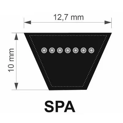 Cenově Výhodný TB 12,7x1957 Lw/ 1975 La SPA řemen klínový