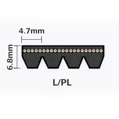 GATES PL 2730 / 1075L řemen žebrový Omezená Nabídka