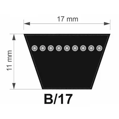 Akční Nabídka TB 17x1190 Lw/ 1150 Li B řemen klínový