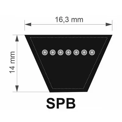 Vysoce Kvalitní Pizzirani 16,3x2500 Lw/ 2522 La SPB řemen klínový