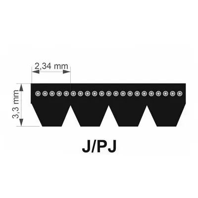 MOVENDIS PJ 522 PowerPlus řemen žebrový Vysoce Kvalitní