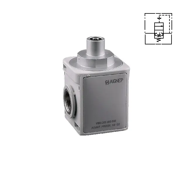 Oblíbený AIGNEP Y060 - PNEUMATICKÝ PUSH-IN START. VENTIL - NC, APE1, 2xIG 1/4" 2700 Nl/min. 2,5-10 Bar