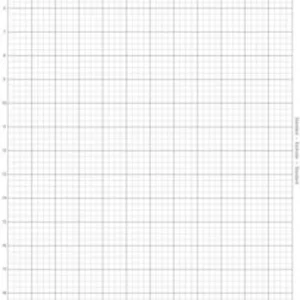 Odeslání Ihned Silhouette Cutting Mat - 30 x 60 cm, Standard Tack